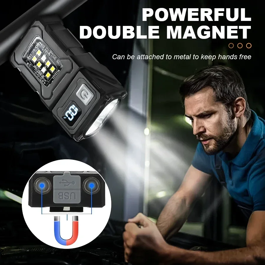 Mini Rechargeable LED Pocket F - огляд і ціна Outdoor Lighting Nearby