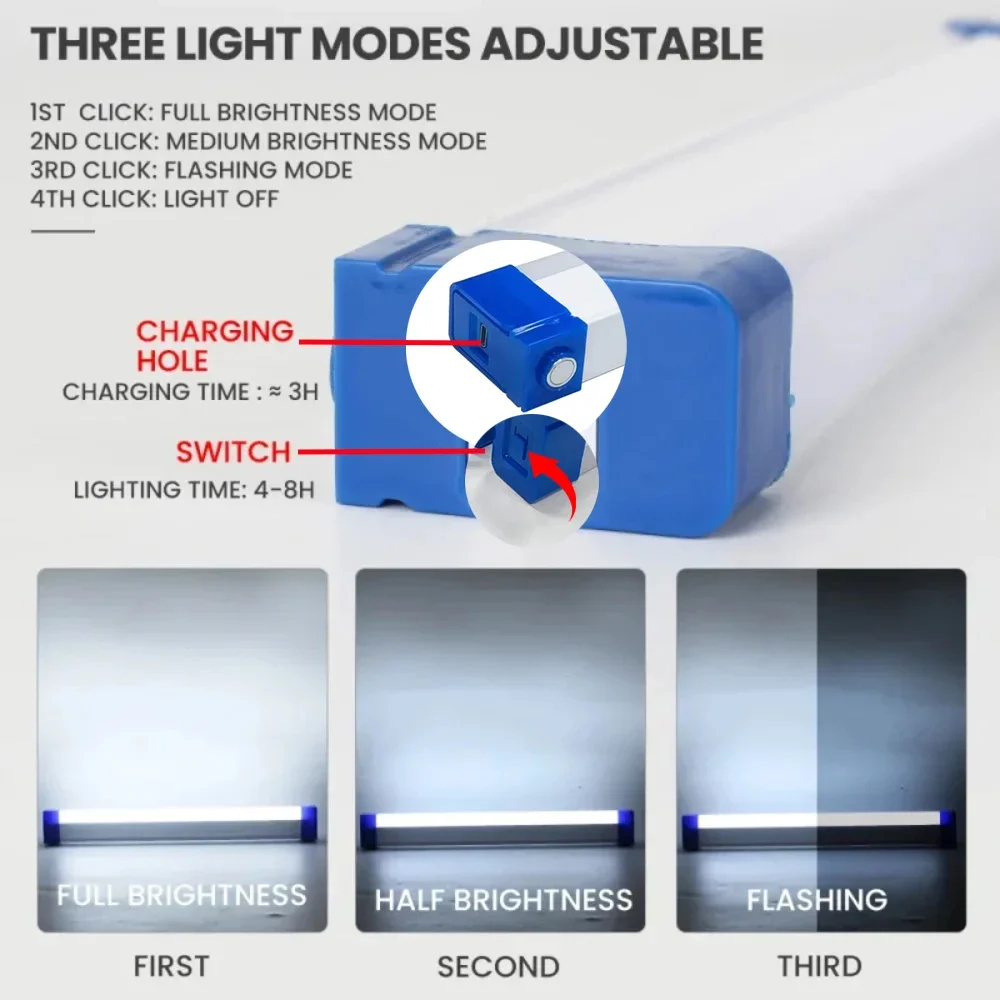Super Bright LED Flashlight US - огляд і ціна Outdoor Lighting Nearby