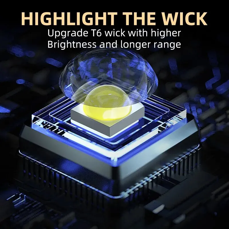 Portable Mini LED Handheld Fla - огляд і ціна Outdoor Lighting Nearby