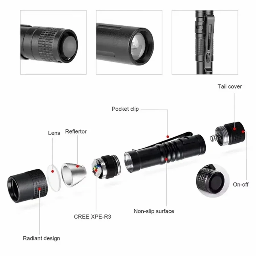 1-4PCS Mini Portable LED Pen L - огляд і ціна Outdoor Lighting Nearby