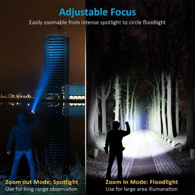 T6 LED Rechargeable Flashlight - огляд і ціна Outdoor Lighting Nearby
